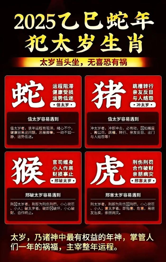 大显身手无人敌猜一生肖，全面释义、统计解答解释落实