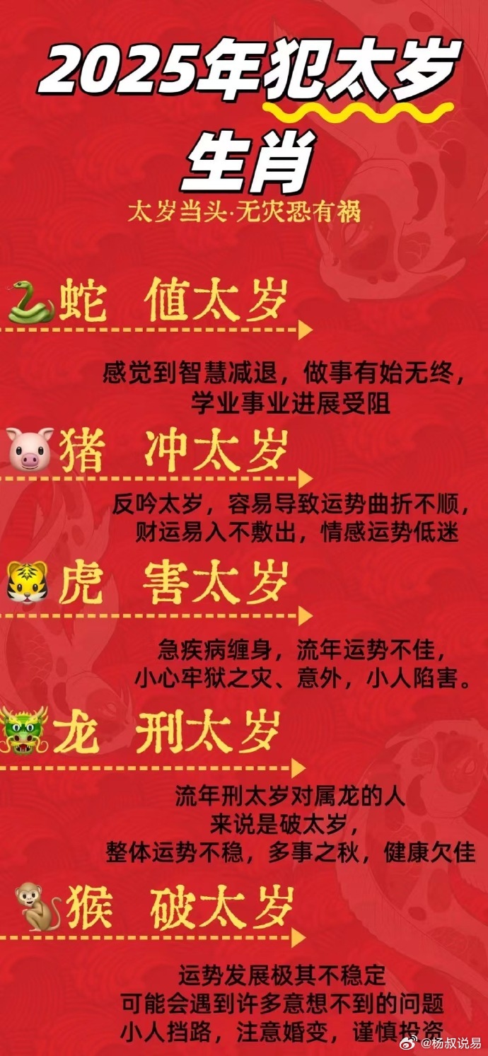 大显身手无人敌猜一生肖，全面释义、统计解答解释落实